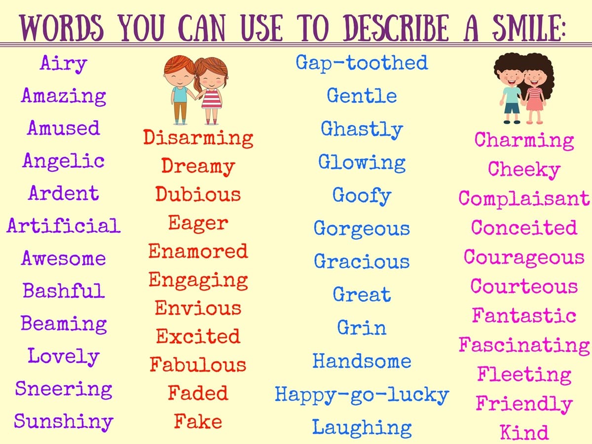 List of Adjectives: Learn Popular Adjectives in English 6
