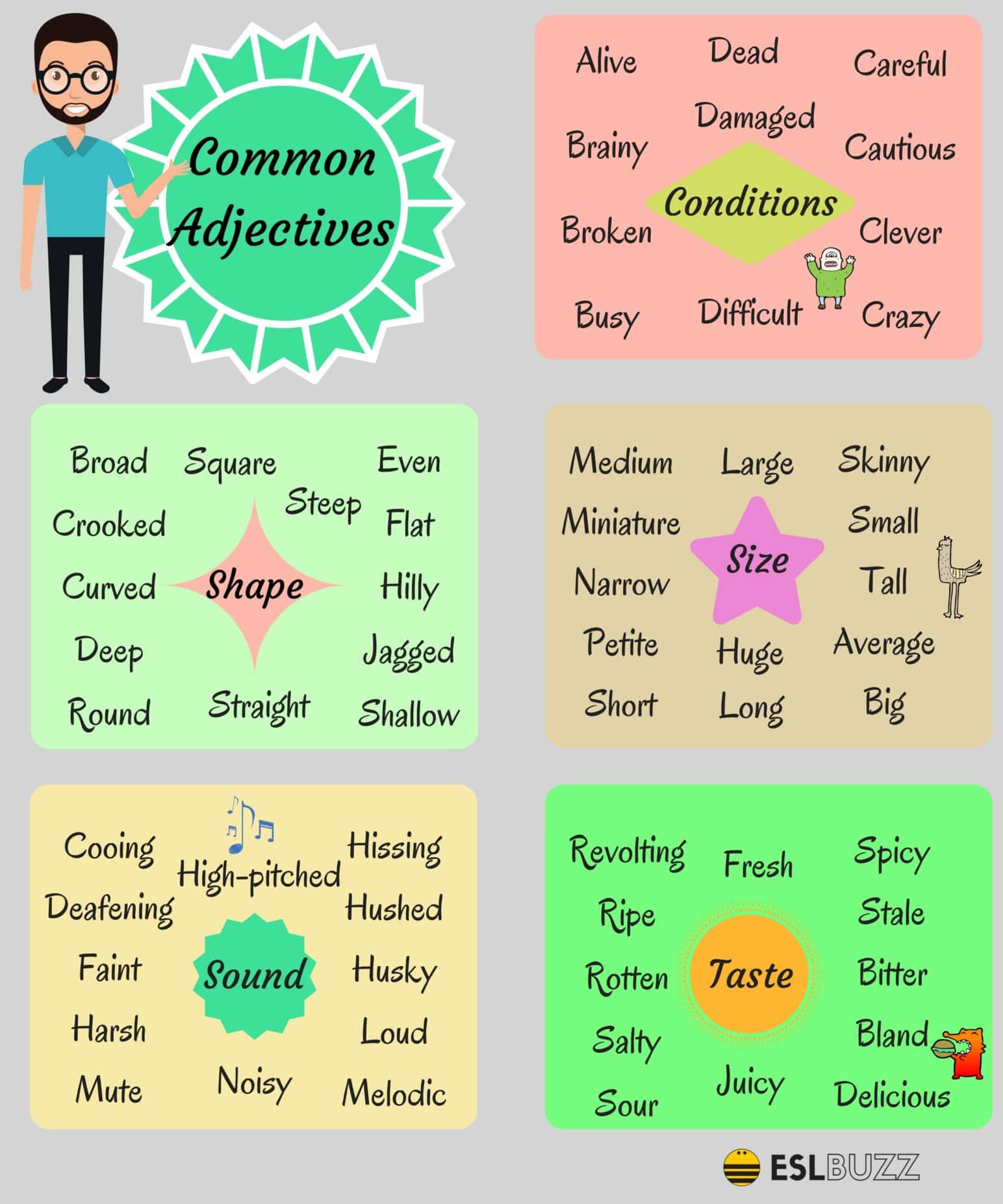 List of Adjectives: Learn Popular Adjectives in English 7