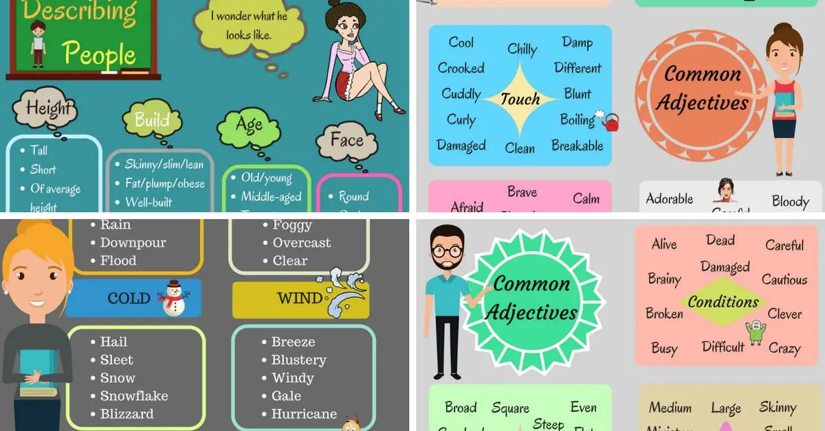 List of Adjectives: Learn Popular Adjectives in English