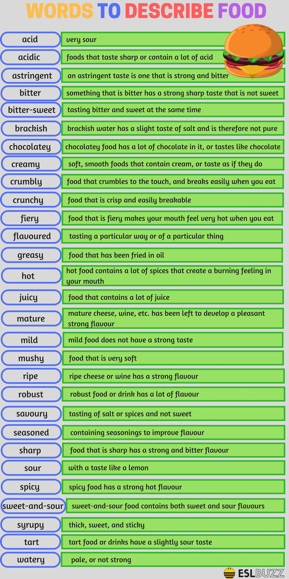 List of Adjectives: Learn Popular Adjectives in English 5