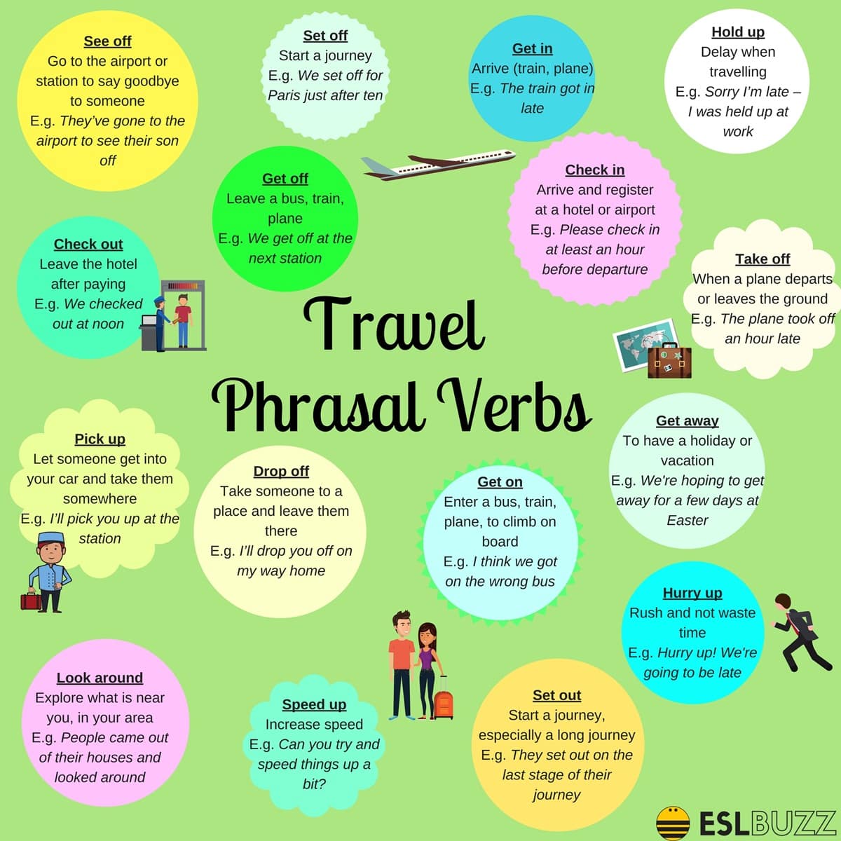Most Useful Phrasal Verbs in English 6