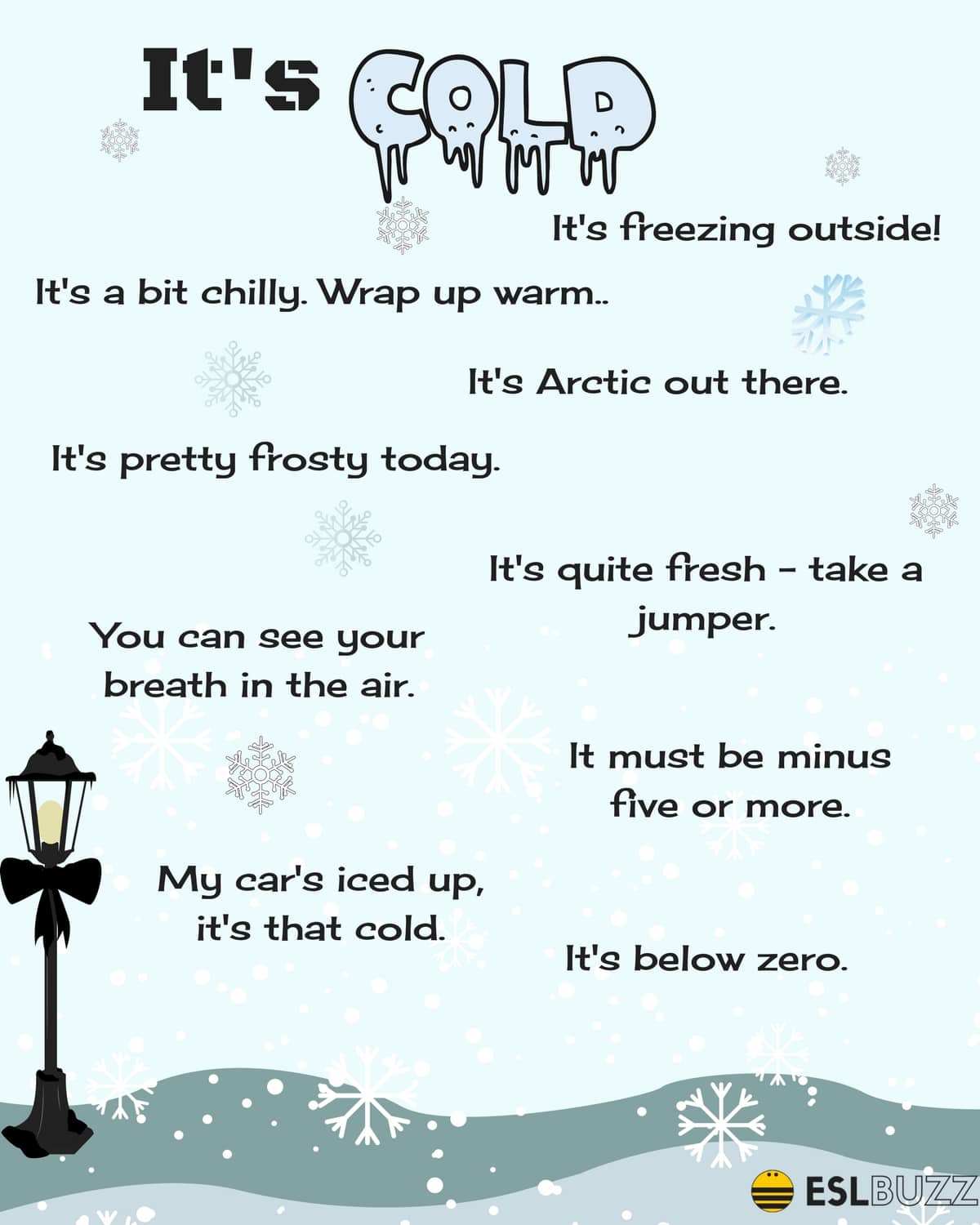 Weather Vocabulary: How to Talk About the Weather in English 2