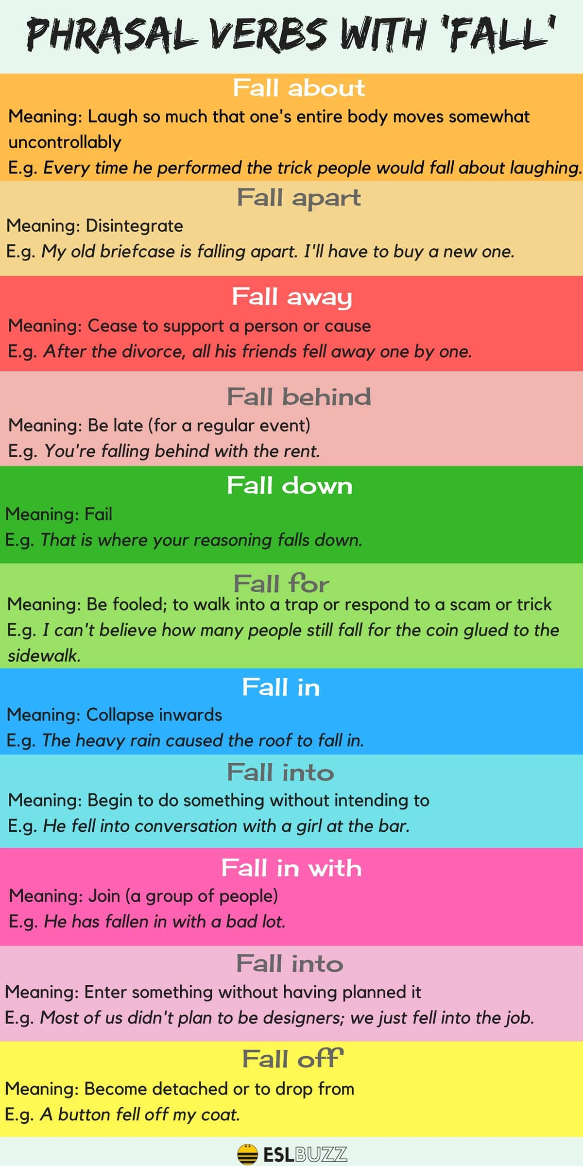 100+ of the Most Useful Phrasal Verbs in English (With Meaning & Examples) 7
