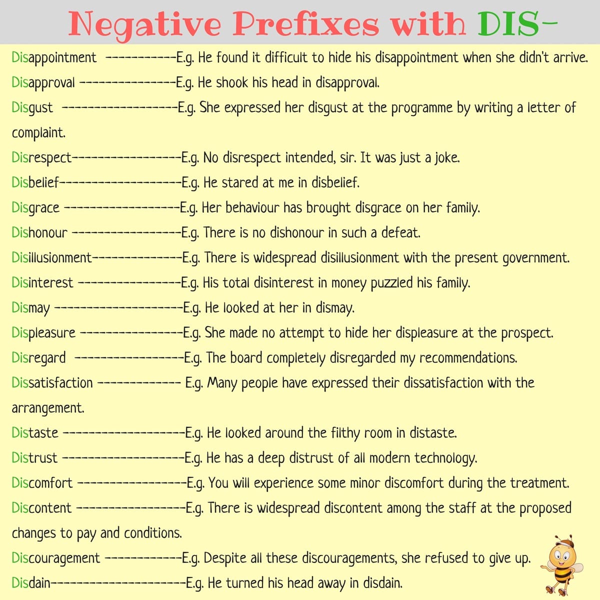 Negative Prefixes: Antonyms List Using Popular Prefixes in English 3