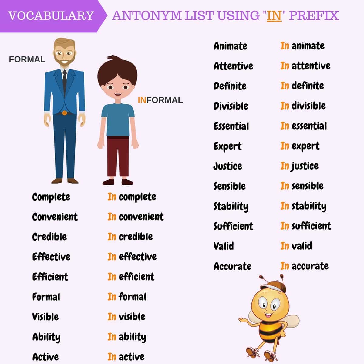 Negative Prefixes: Antonyms List Using Popular Prefixes in English 7