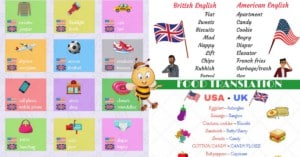 British vs American English: What are the Differences? Popular Words