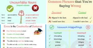 Common Mistakes Made by Learners of English
