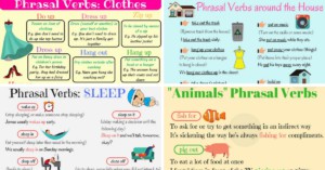 English Phrasal Verbs for Communication with Useful Examples