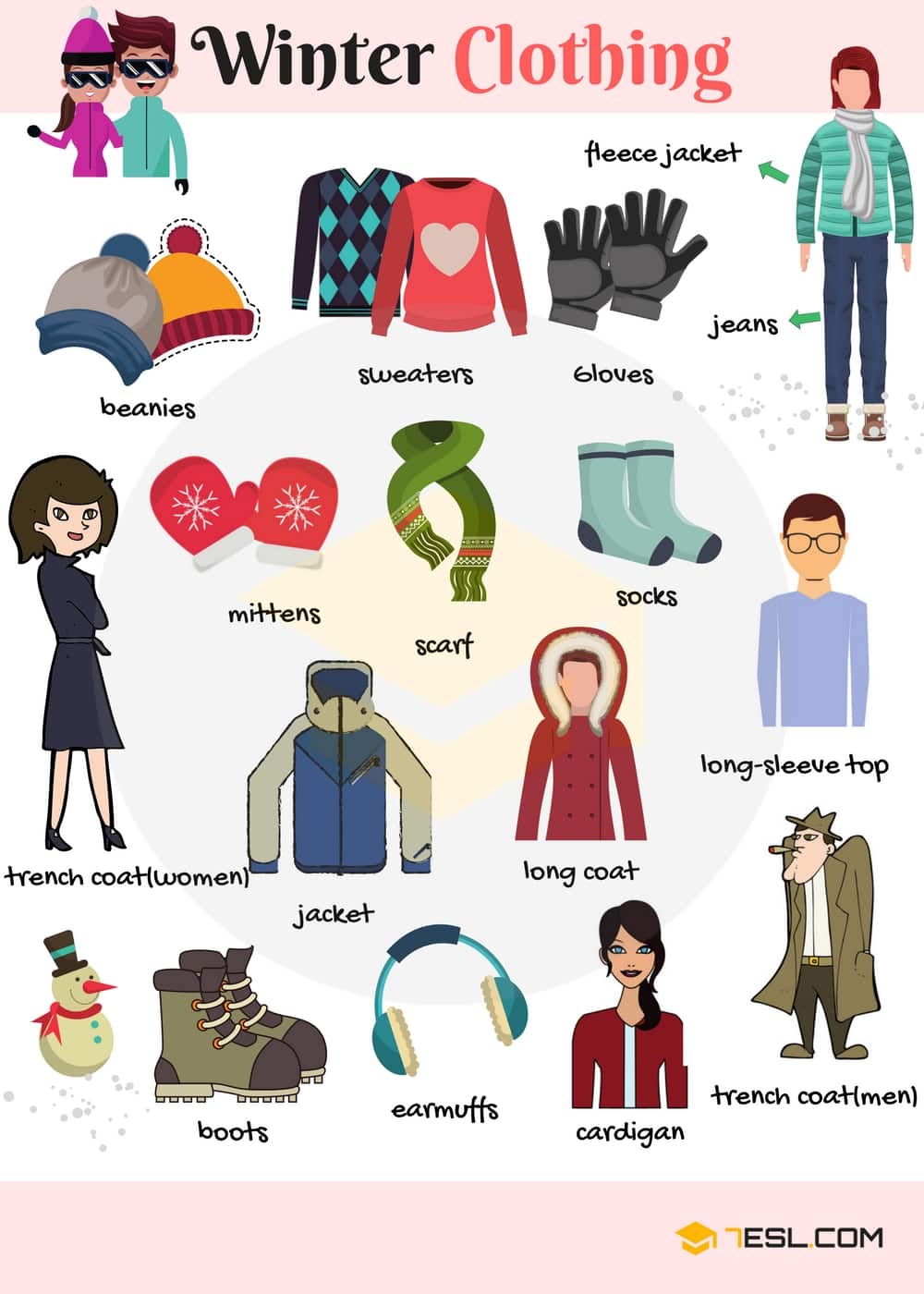 Winter Clothing Vocabulary in English