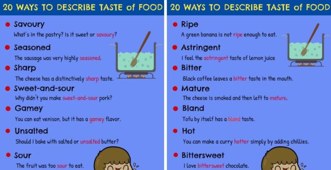 Food Adjectives: 20 Words to Describe Food & Taste 1