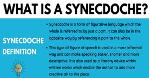 Synecdoche: Definition and Useful Examples of Synecdoche in Conversation and Literature