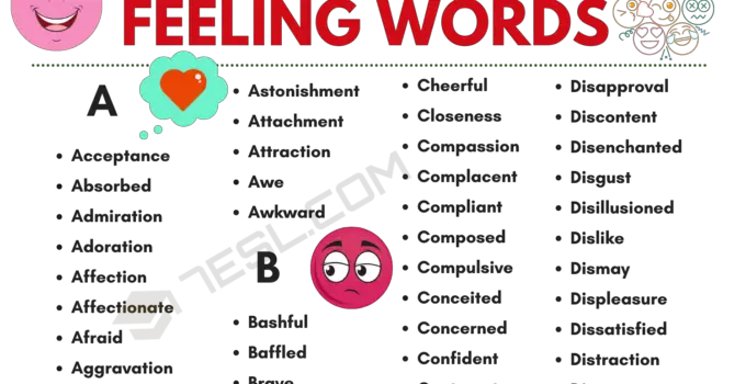 Feelings and Emotions Vocabulary Word List 1