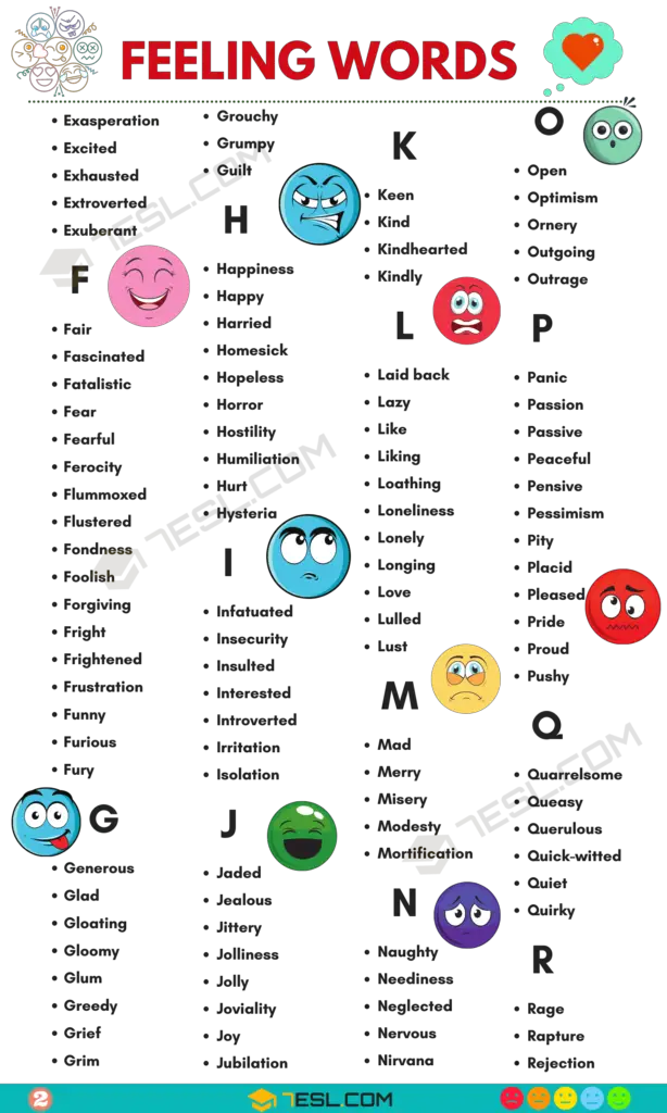 Feelings and Emotions Vocabulary Word List 3