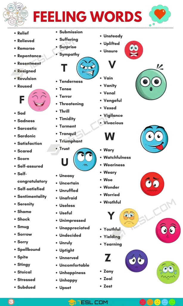 Feelings and Emotions Vocabulary Word List 4