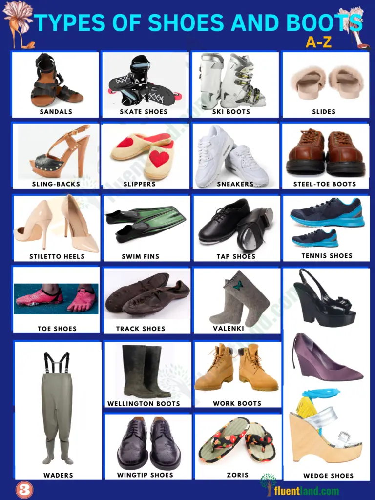 Types of Shoes and Boots - Vocabulary Word List 4