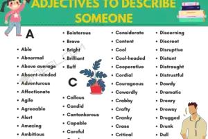 Adjectives to describe someone Vocabulary Word List