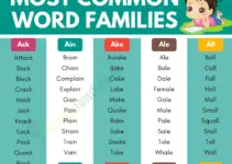 Word families: The 37 most common word families in English