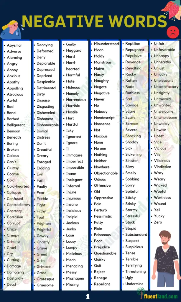 Negative Vocabulary Word List 2