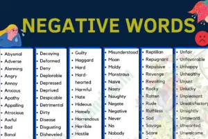 Negative Vocabulary Word List