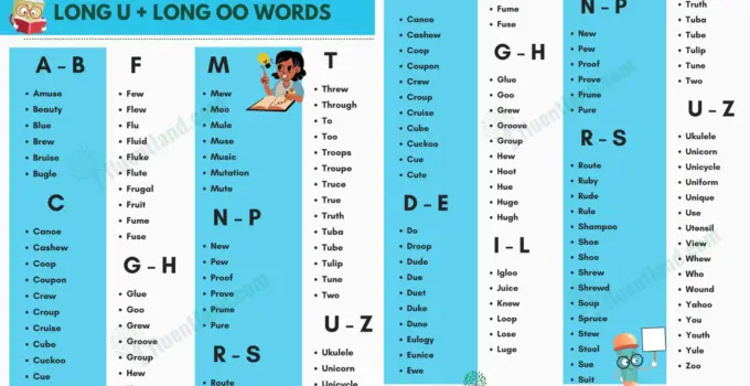 Long U + Long OO words vocabulary List 1