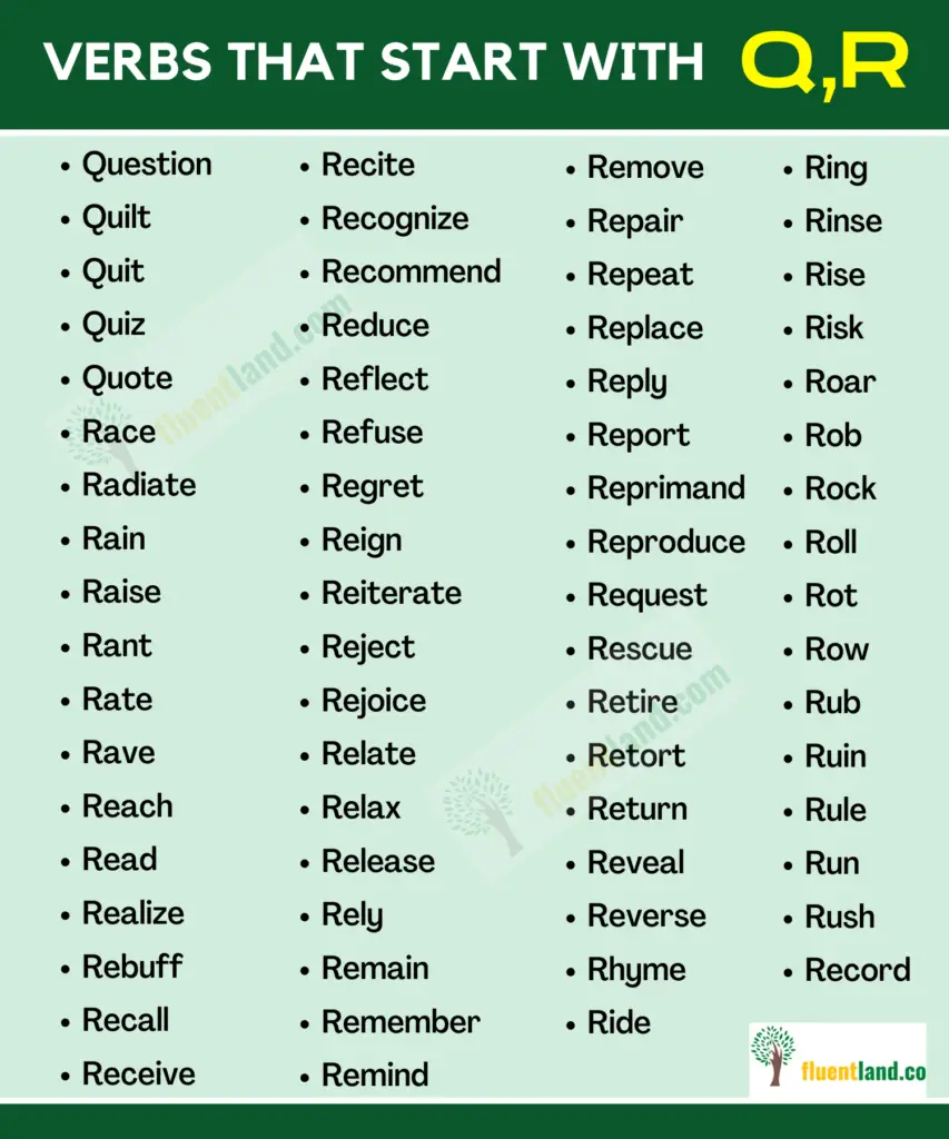 Verbs Vocabulary Word List - Verbs that start with Letters 14