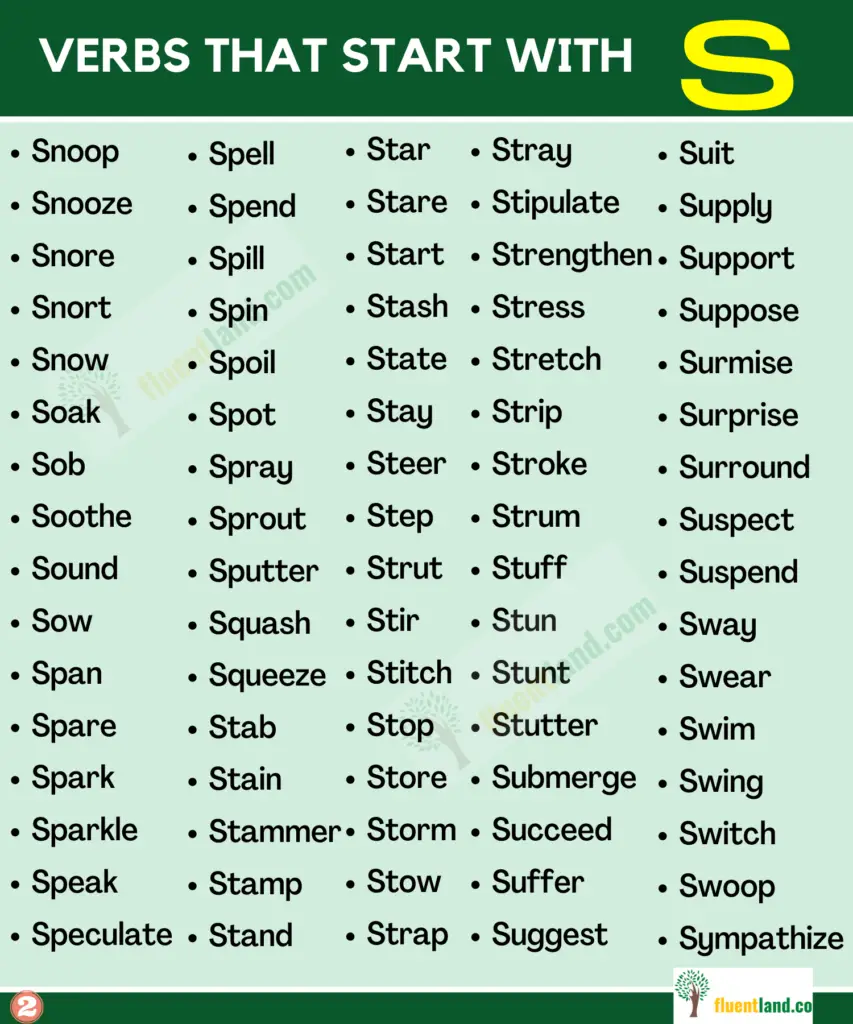 Verbs Vocabulary Word List - Verbs that start with Letters 15