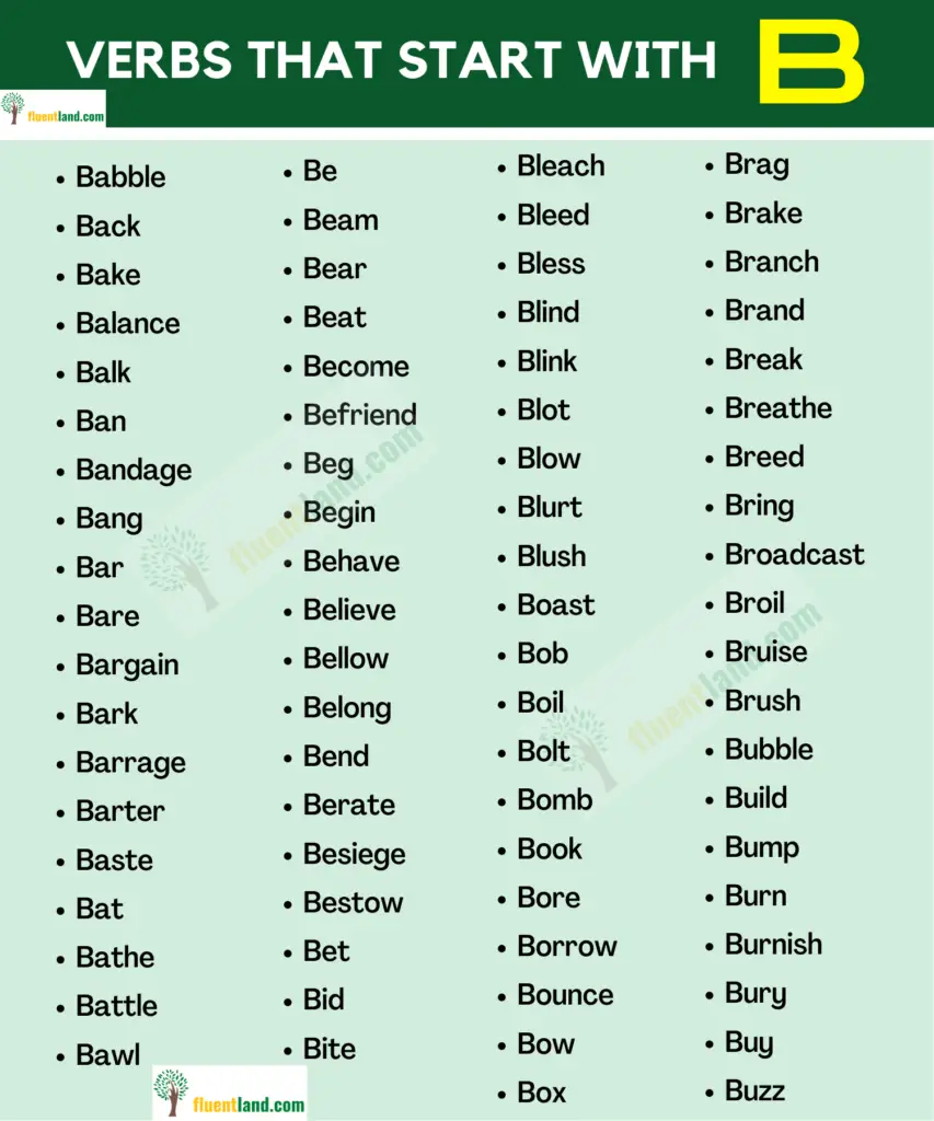 Verbs Vocabulary Word List - Verbs that start with Letters 3