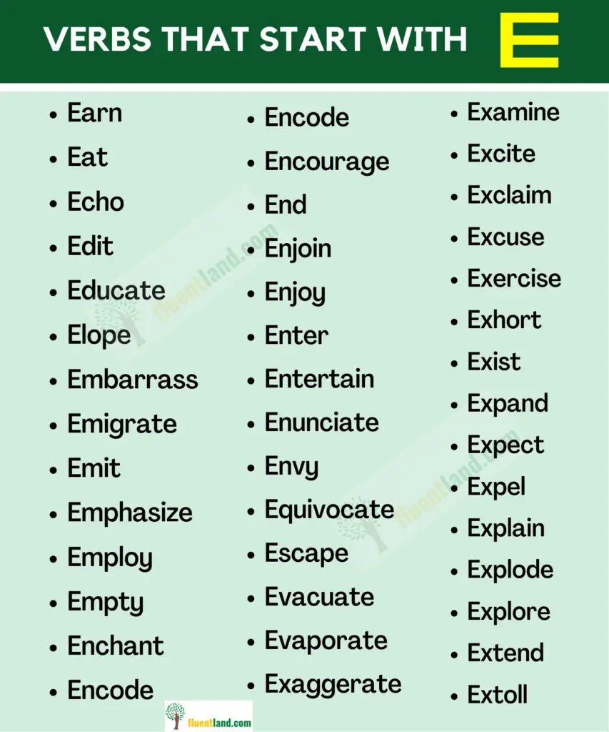 Verbs Vocabulary Word List - Verbs that start with Letters 6
