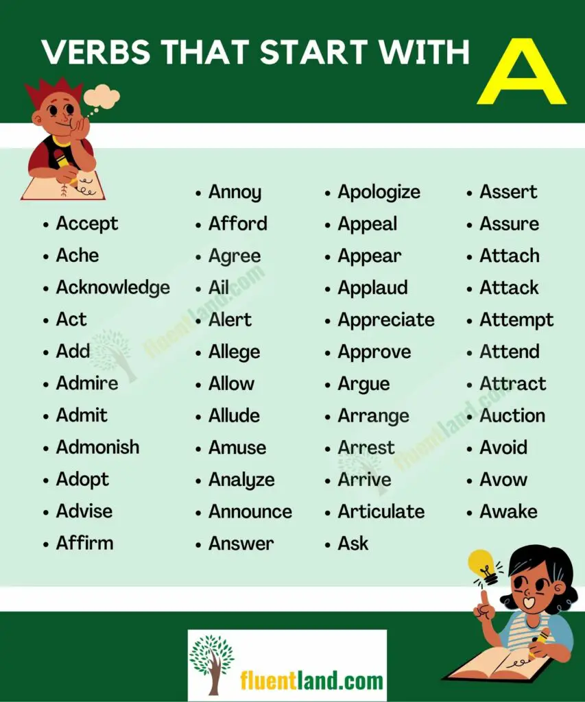 Verbs Vocabulary Word List - Verbs that start with Letters 2
