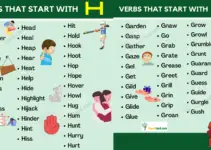 Verbs Vocabulary Word List – Verbs that start with Letters