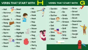 Verbs Vocabulary Word List - Verbs that start with Letters