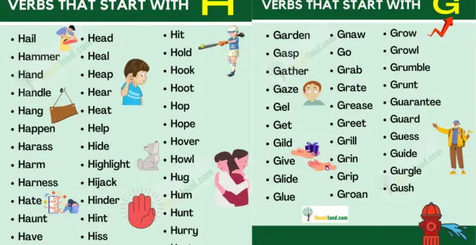 Verbs Vocabulary Word List - Verbs that start with Letters 1