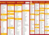 Music Theory Vocabulary Word List