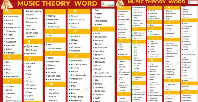 Music Theory Vocabulary Word List 1