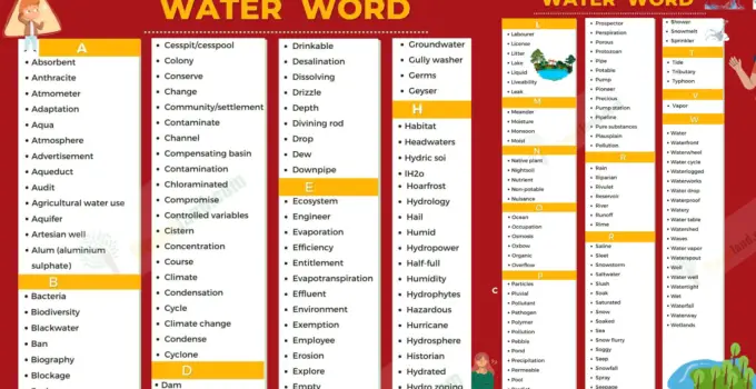 Full list of water words 1