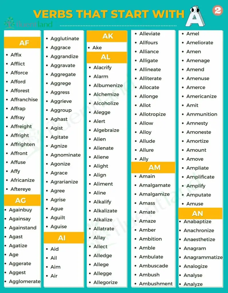 Verbs That Start with A – Full List 3