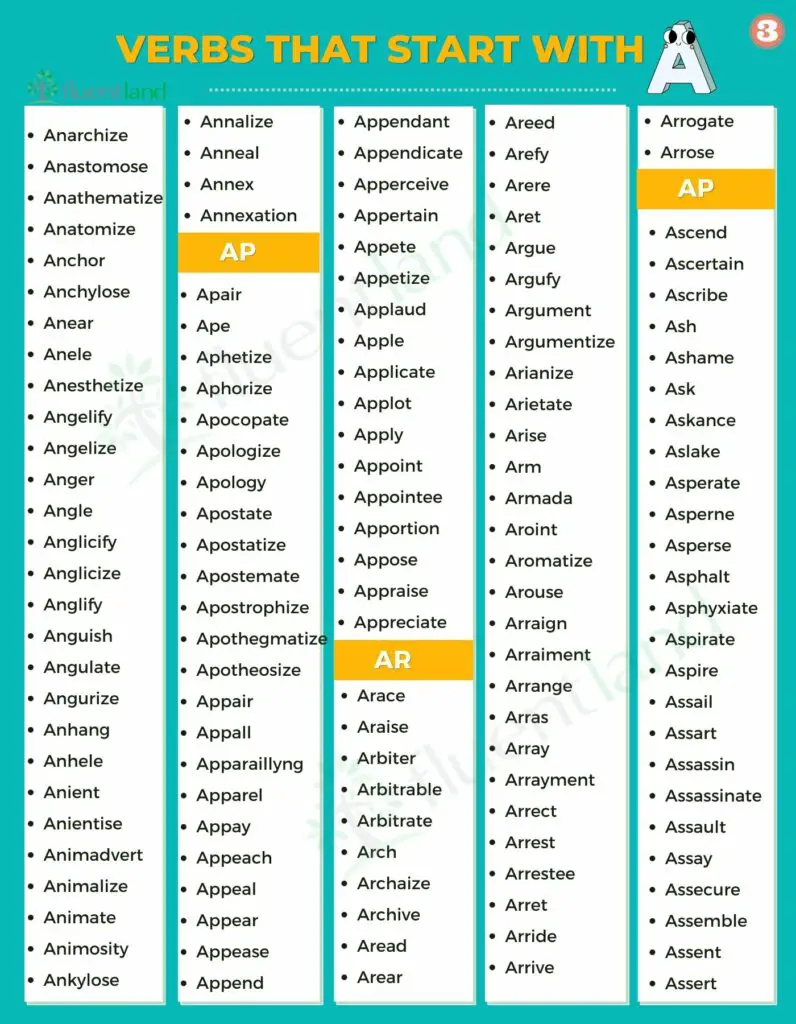 Verbs That Start with A – Full List 4