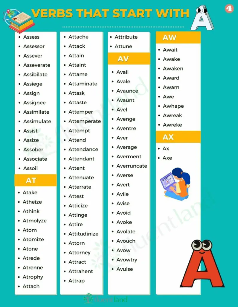 Verbs That Start with A – Full List 5