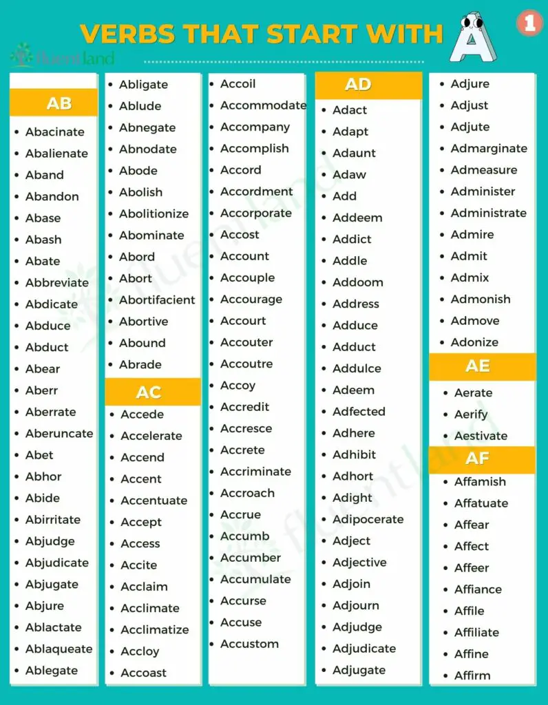 Verbs That Start with A – Full List 2