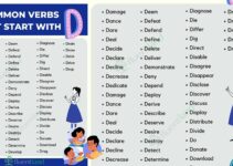 Common Verbs That Start with D ( Definition and Example)