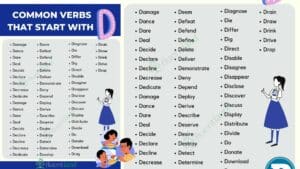 Common Verbs That Start with D ( Definition and Example)