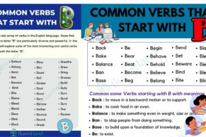 Common Verbs That Start with B ( Definitions and Examples)