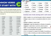 Common Verbs That Start with C – Definitions and Examples