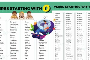 Verbs That Start With O ( Definition and Example)