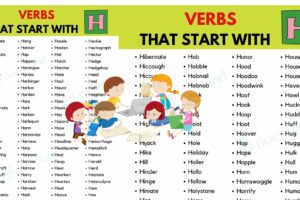 Verbs That Start With H ( Definition and Example)