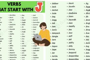 Full List of Verbs That Start With J ( Definition and Example)